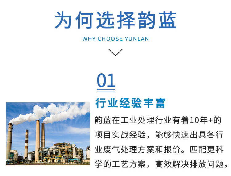 光離復(fù)合廢氣處理設(shè)備(圖4)