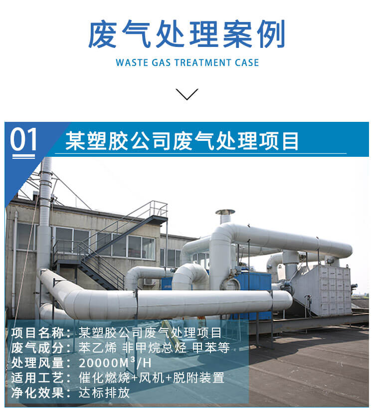 光離復(fù)合廢氣處理設(shè)備(圖10)